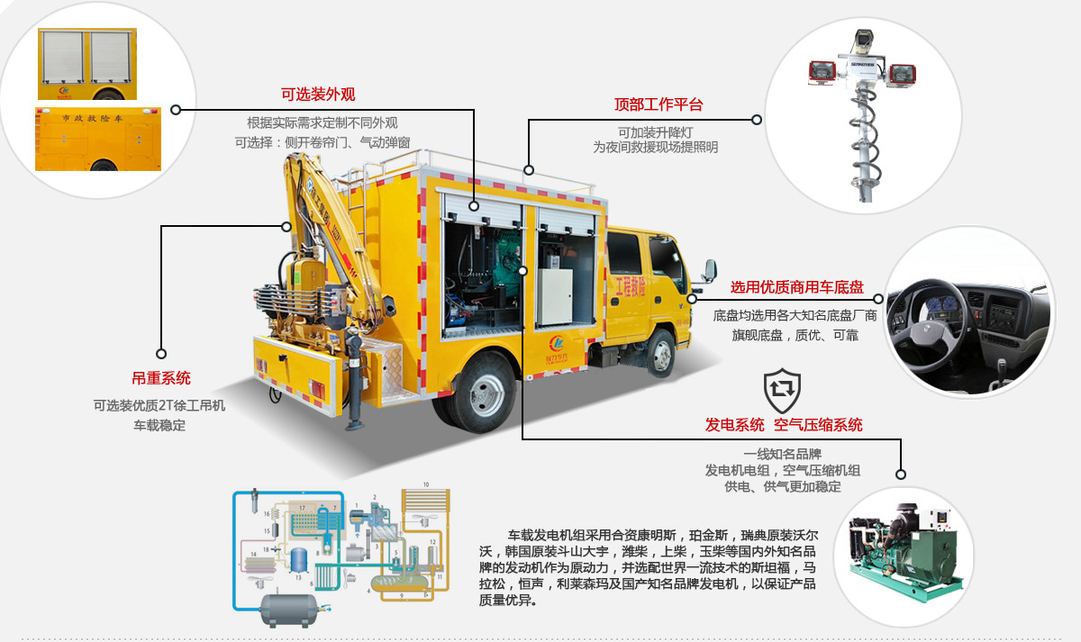 江鈴皮卡救險(xiǎn)車